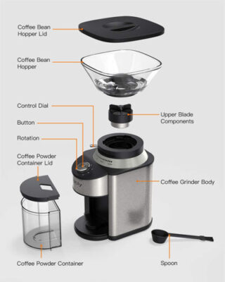 Sboly Conical Burr Coffee Grinder
